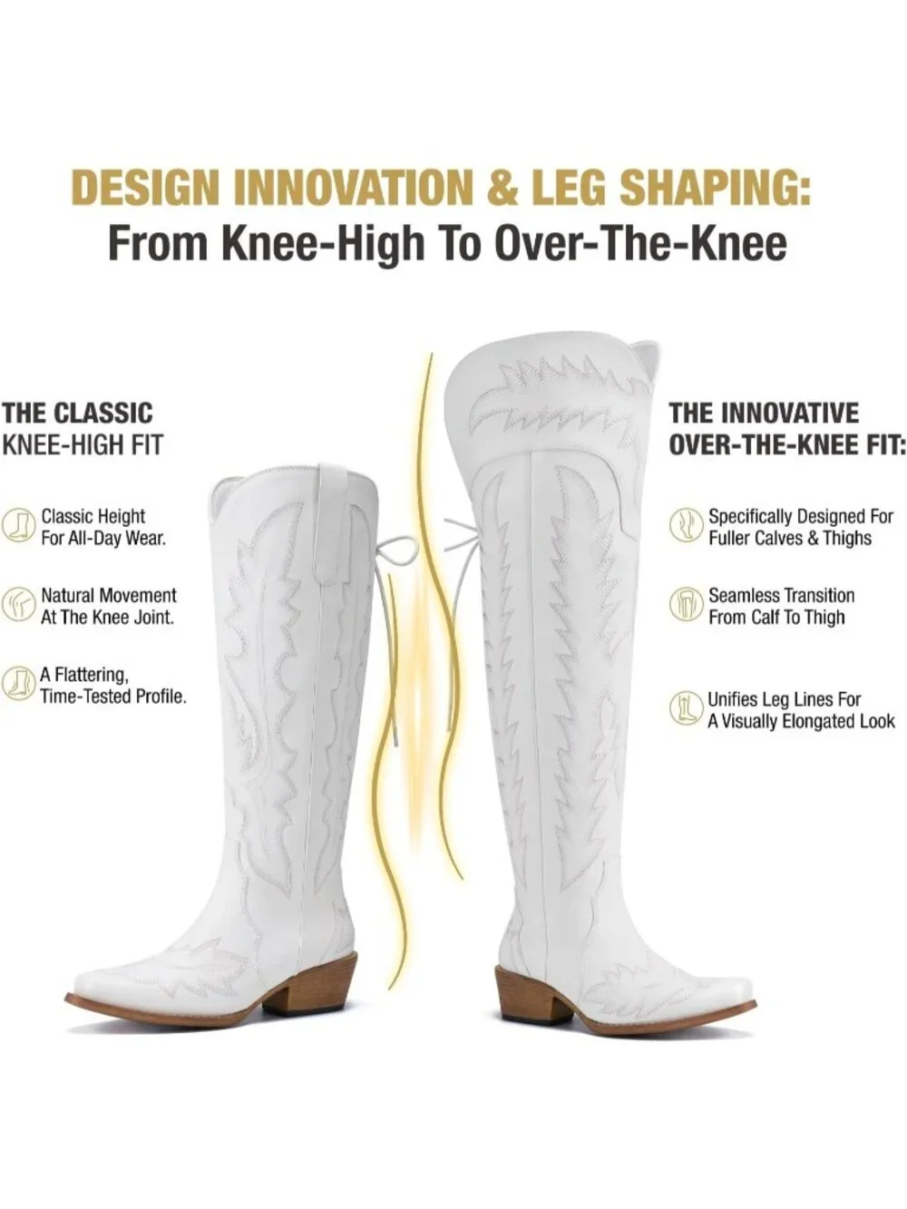 Women White Embroidered Zipper Block Heel Wide Calf Over-the-knee Cowboy Boot